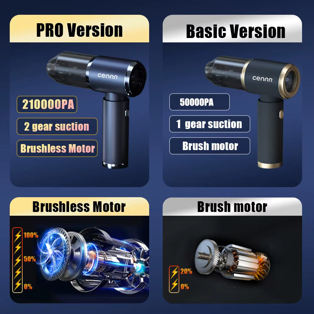 Mini Cordless Vacuum Cleaner – Powerful Handheld & Portable Cleaning Machine